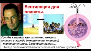 Глобальное потепление. Когда жара на планете станет угрозой. Вентиляция Земли. 8-е чудо света.