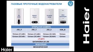 Почему стоит выбрать себе домой газовый котел или газовую колонку Haier  Хайер - семинар