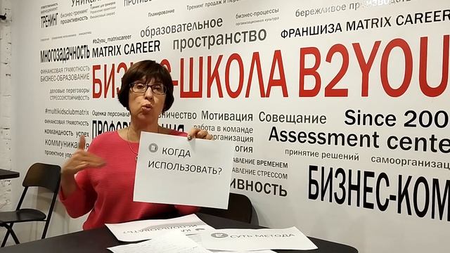 Мария Канышкова. Мой любимый инструмент фасилитации. смотреть онлайн