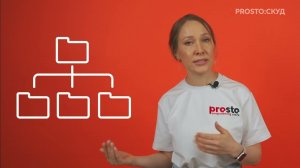 Интеграция 1С и СКУД GATE с помощью PROSTO:СКУД