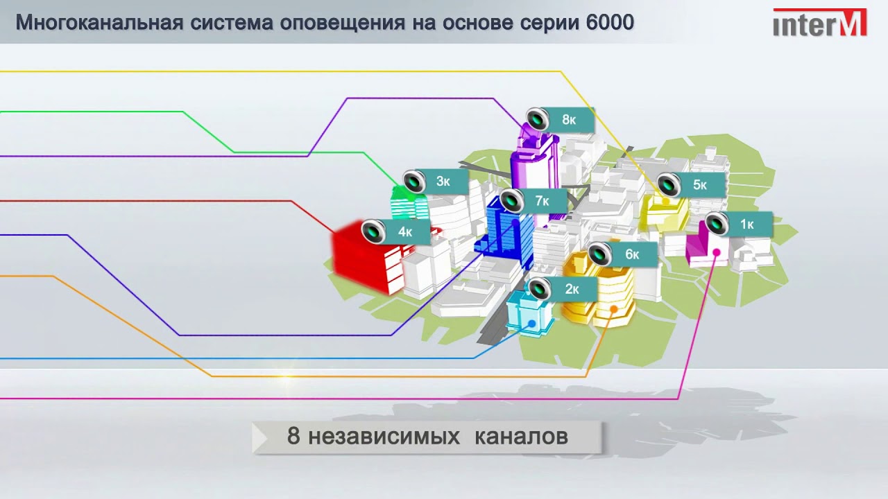 Серия 6000 Inter-M: Оборудование нового поколения для систем оповещения и звуковой трансляции (СОУЭ) смотреть онлайн