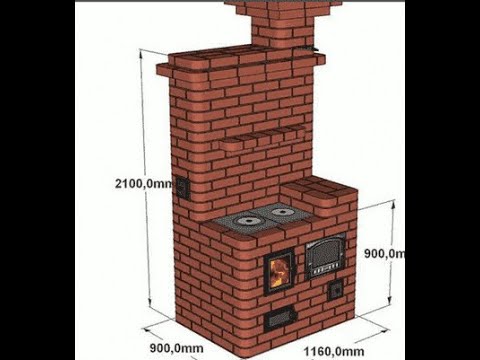 Отопительная экономная печь из кирпича смотреть онлайн