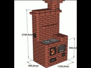 Отопительная экономная печь из кирпича