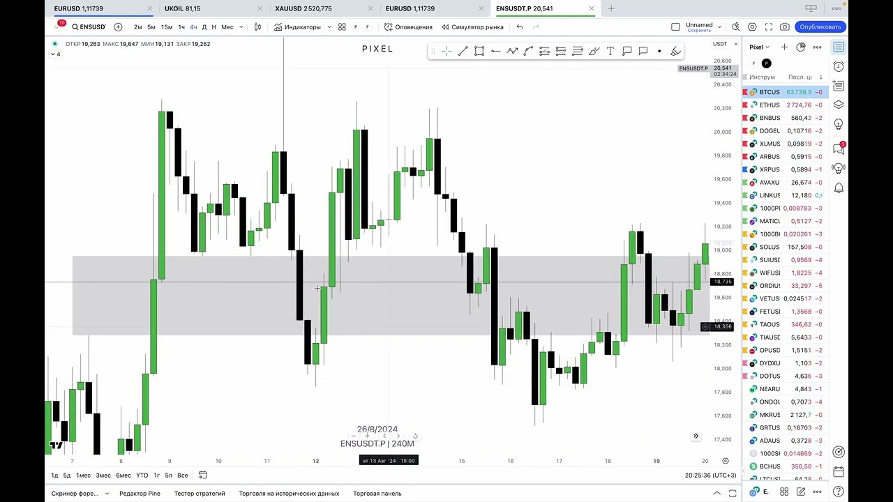 Pixel trade курс 2026 года 9 поток (полный курс в наличии) смотреть онлайн