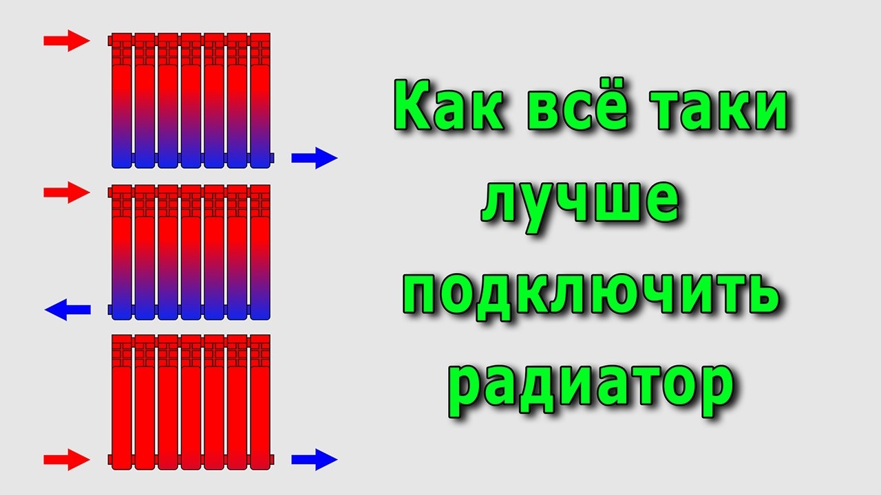 Эффективность схем подключения радиаторов отопления и удобство эксплуатации