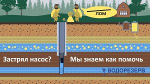 Как вытащить застрявший насос из скважины #бурениескважин #скважинанаводу #строительство #юмор