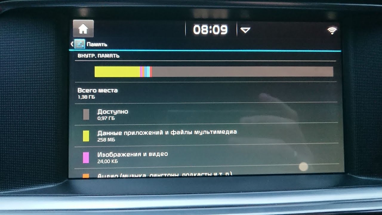 Контролируем внутреннюю память (control the internal memory of navigation) ШГУ KIA / HYUNDAI смотреть онлайн
