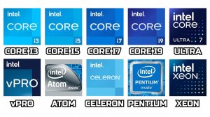 ВСЕ процессоры INTEL: объясняю за 7 минут