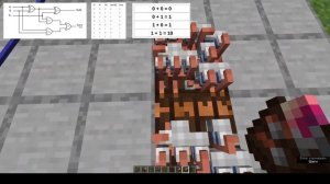 Гайд на сложение в Create: Power Grid
