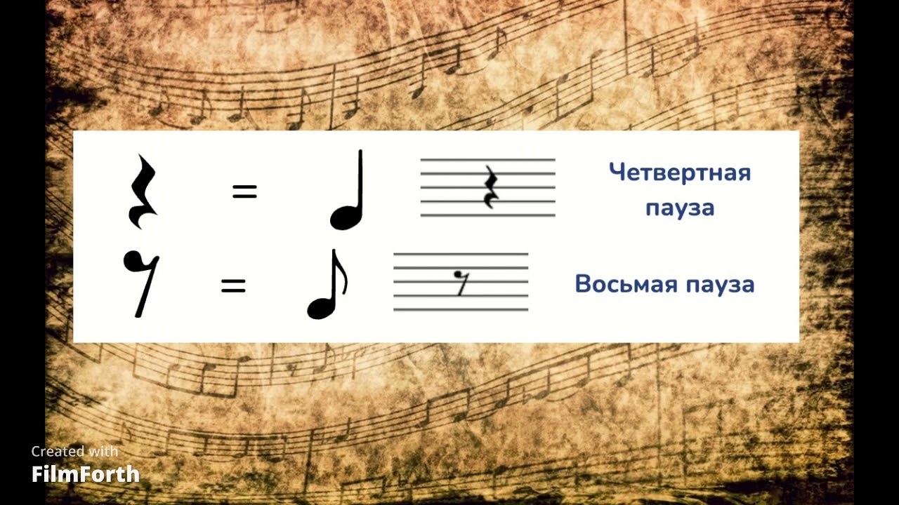 20.09.2023. 1Б. Сольфеджио. ПАУЗЫ. Дистанционно. смотреть онлайн