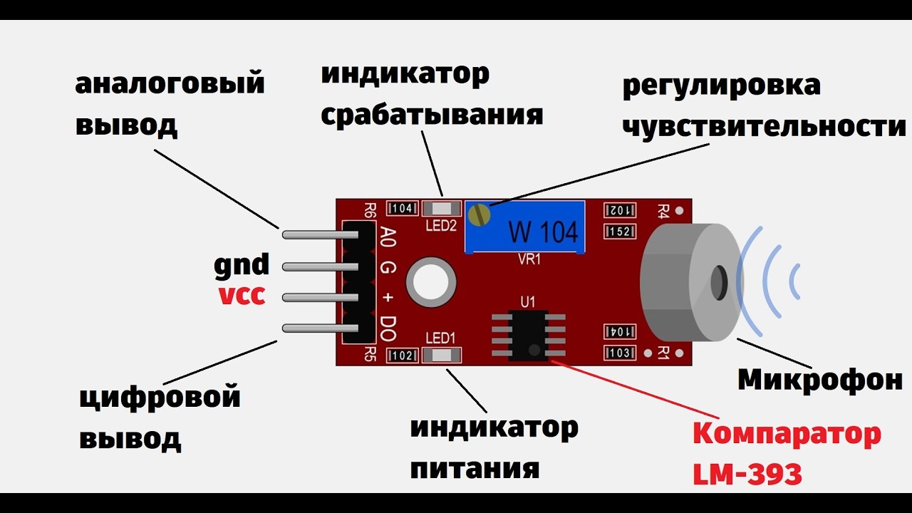 Сигнализация на Arduino. Датчик звука LM393