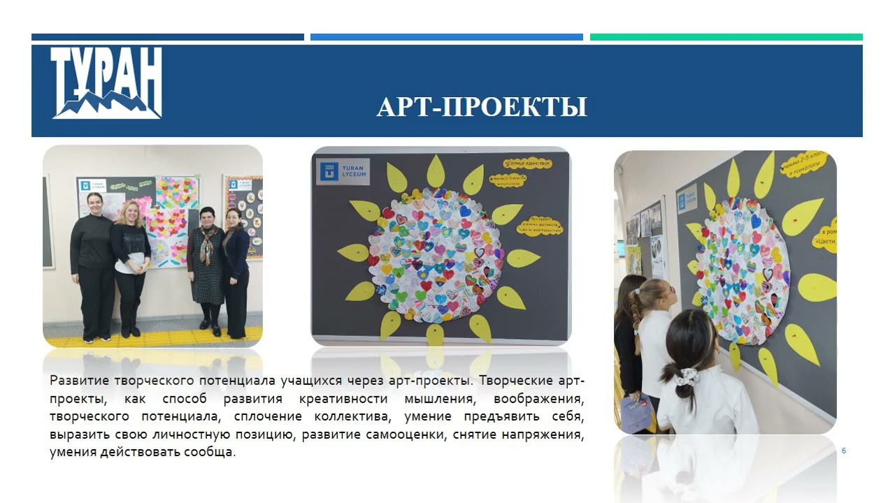 Видеоотчет 2025 2026 ТПГ Морозова Р.Л. смотреть онлайн
