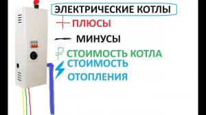 Электрические котлы. Что, зачем и когда?