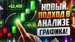 Трейдинг ФЬЮЧЕРСАМИ на BinoDex! Трейдинг от А до Я! Трейдинг с нуля