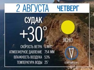 Климат-контроль 02 августа 2018