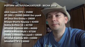 РЕЙТИНГ МЕТАЛЛОИСКАТЕЛЕЙ ВЕСНА 2019 / Какой металлоискатель купить?