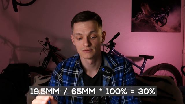 Настройка подвески велосипеда: ЖЕСТКОСТЬ, СЭГ, ПРОГРЕССИЯ смотреть онлайн