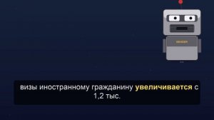 Путин подписал закон о повышении госпошлин для мигрантов