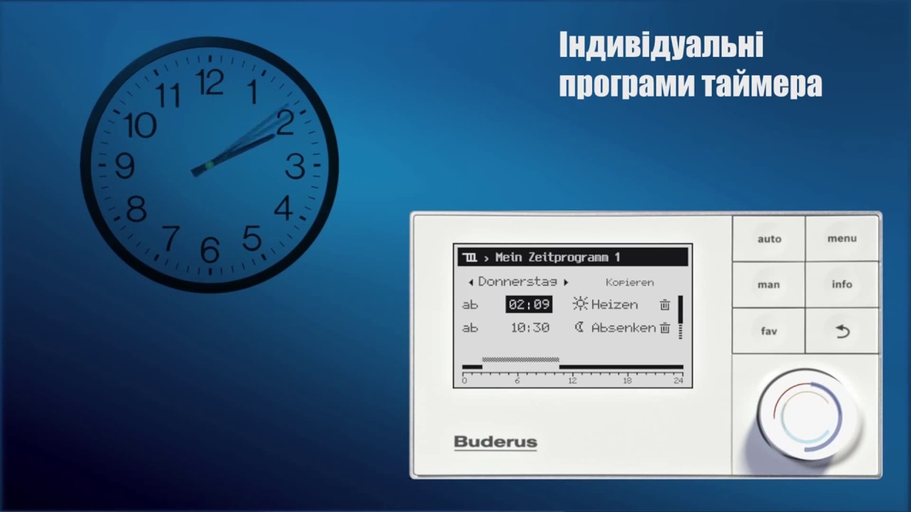 Системи керування опаленням Buderus EMS Plus смотреть онлайн