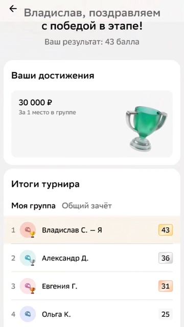 Обучение инвестициям в акции