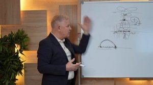 Почему обида – это борьба с Богом? / Юрий Николаевич Луценко.