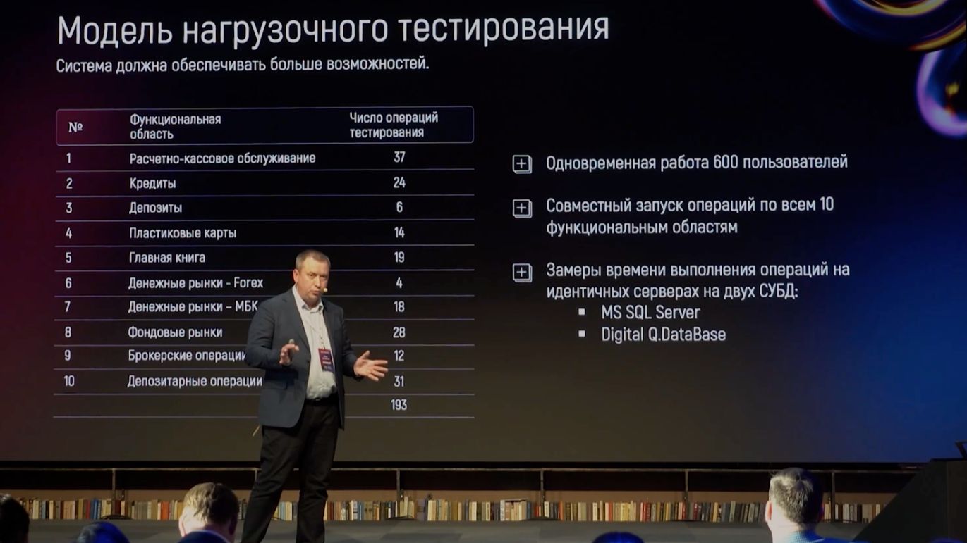 [ДЕНЬ СУБД 26] Импортозамещение системы с хранимыми процедурами на MS SQL с помощью QDB смотреть онлайн