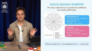 Колесо баланса развития ребенка