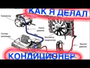 Не работал кондиционер/ Форд Фокус 3