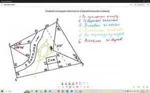 Горизонтальная съёмка