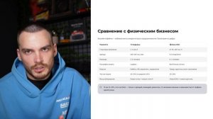 Почему продавцы теряют прибыль на Ozon — и что делать