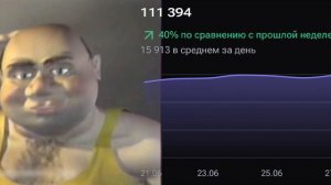 Согласен