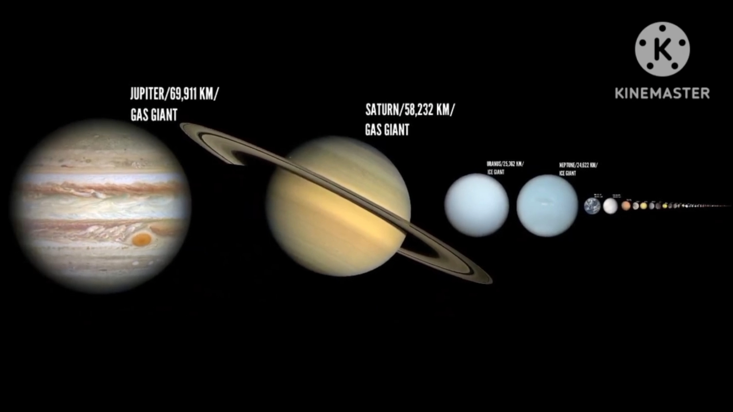 Solar System Size Comparison V12 смотреть онлайн