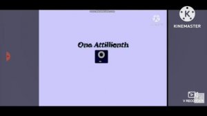 Numberblocks -infinity to ?????? Part 1C Absolute True endth to One Vingintillionth