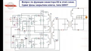 27.1.7. Функция симистора D2 (720p)