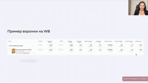 Лилия Жаркова Настройка Внутренней рекламы на WB