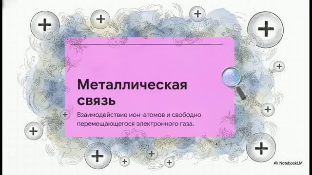 Химия 11 класс 6 Металлическая химическая связь