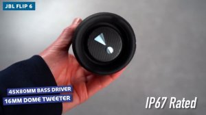 ТОП-5: Лучшие небольшин bluetooth-колонки 2024 / Рейтинг маленьких bluetooth-колонок, цены