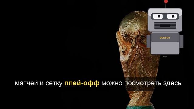 Стали известны все пары 1/16 финала ЧМ-2026 смотреть онлайн