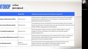 Хогвартс РОП на маркетплейсах