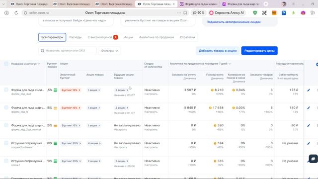 88. Ценообразование на товар