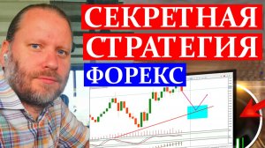 СЕКРЕТНАЯ СТРАТЕГИЯ ФОРЕКС. Торгуем волатильность EURGBP. Обзор 28.06.2026