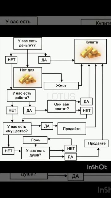 👍- если хоть капельку смешно