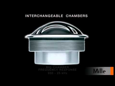 Hertz Mille ML 280 смотреть онлайн