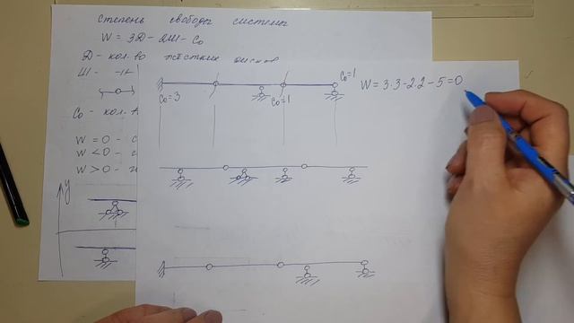 Коротко о кинематическом анализе системы / строительная механика смотреть онлайн