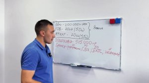 Это НЕОБХОДИМО знать при заказе авто | Как самому рассчитать авто из Японии?