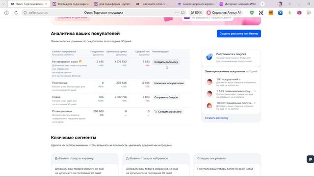100. Покупатели Озон