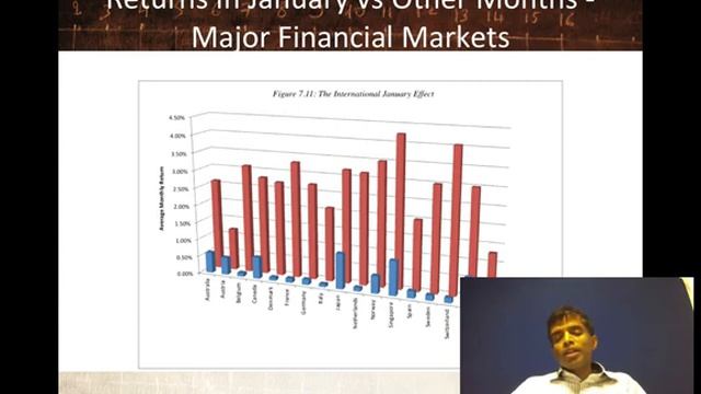 Session 10 Temporal Patterns ... Асват Дамодаран...