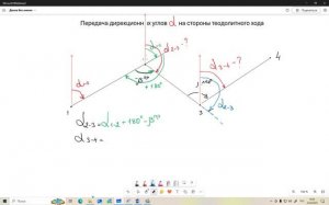 Передача дирекционного угла