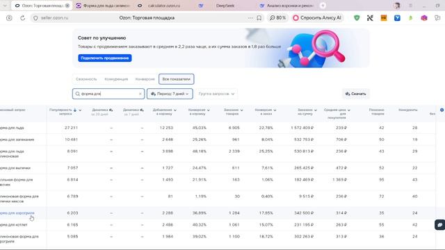 94. Аналитика конкурентов Озон