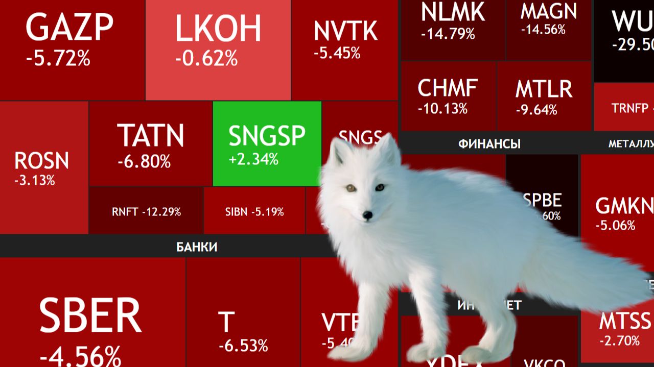 ⚡️28 июня ► Минус 4,5% / Скоро разворот рынка?! / Докупаем 3 компании / Дивиденды ► Итоги недели смотреть онлайн